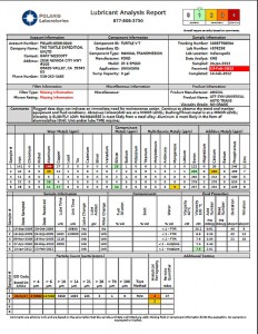 Polaris Laboratories will email us a PDF showing the test results.